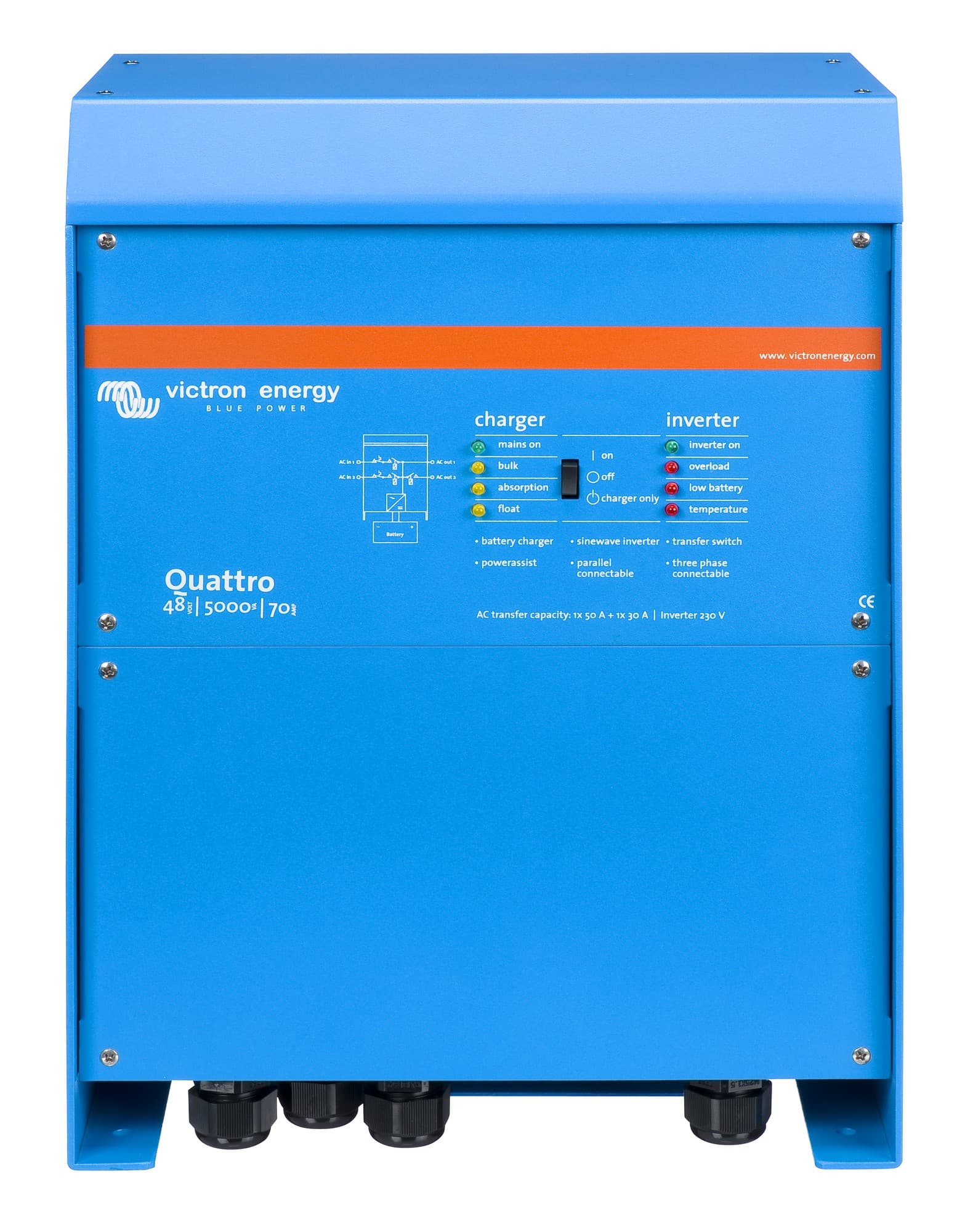 Victron Quattro 48/5000